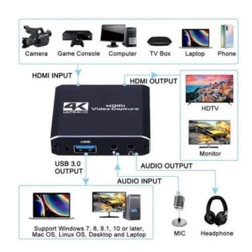 4K 1080P HDMI To USB 3.0 Video Capture Card Streaming Game Live With Loop For OBSÈ