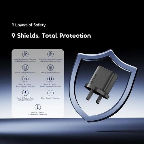 PowerGaN 251 25W GaN Fast Mini & Portable Charger Set Wall Charger Kit Free Cable