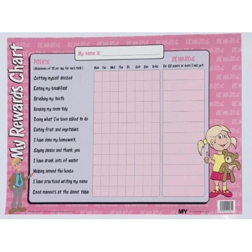 my rewards Educational Poster