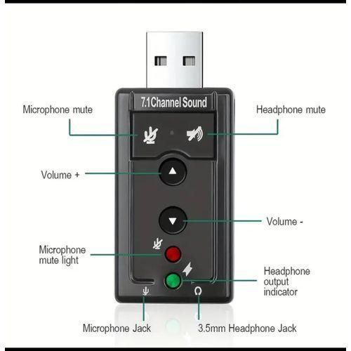 Sound Card - USB 7.10 External Sound Card with Virtual Voice Channel - Modular Audio Interface for Headphones, Speakers & Amplifiers - Easy to Use Buttons, No Battery Required - Perfect for Laptops, Computers, Speaker, Car etc