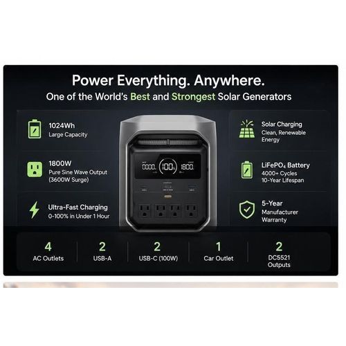 EcoFlow DELTA 3 Portable Solar Generator – The Global Standard for Reliable PowerWith 5yrs warranty with free solar fan