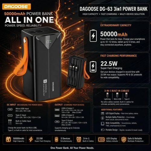 All-In-One 50000mAh power Bank 22.5w Fast Charging LED Screen With 3in 1 Cable