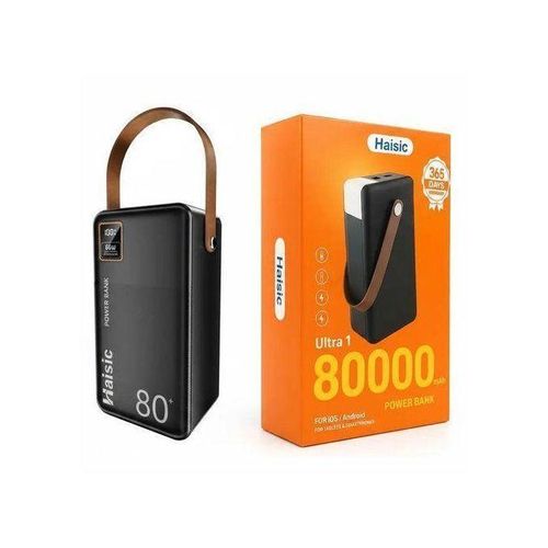80,000 mAh Power Bank with fast charging