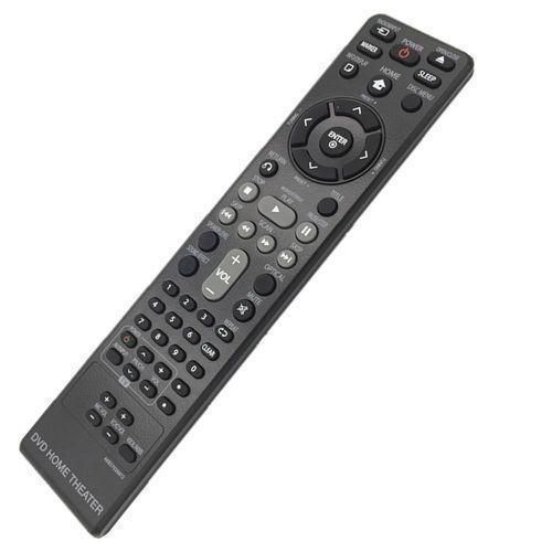 Home Theatre Replaceable Remote Control - BLACK