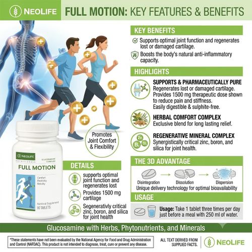 Full Motion 90 Tablets – Supports Joint Comfort, Flexibility & Mobility 90 Tablets