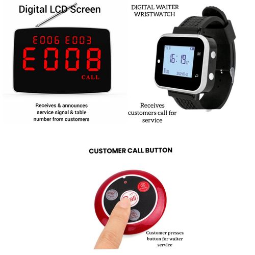 Restaurant/Bar Waiters/Customers Wireless Service Call System Management - Self Customized Package.
