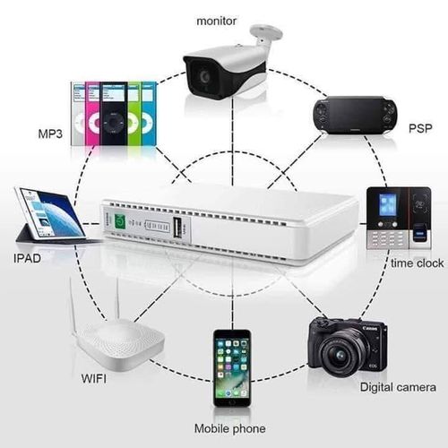 10400mAh Multipurpose Power Bank For Routers CCTV Wi-Fi POS Machines etc