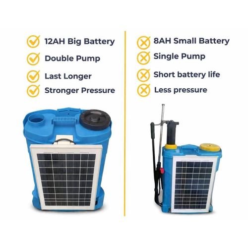Solar Sprayer 12AH