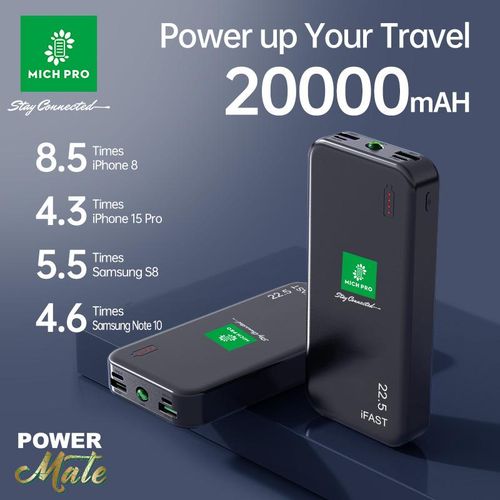 High-level 30Minutes Charged 60%, IFast 20000mAh Super Fast Charging