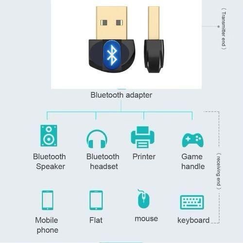 BT 5.1 Wireless Bluetooth Adapter Dongle