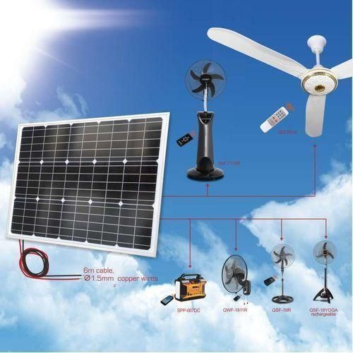 20W Solar Panels For Rechargeable Fans