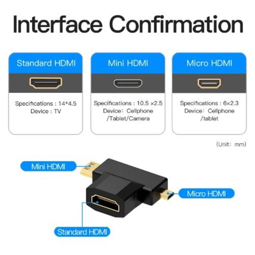Mini Hdmi/micro Hdmi To Female Hdmi T Coupler