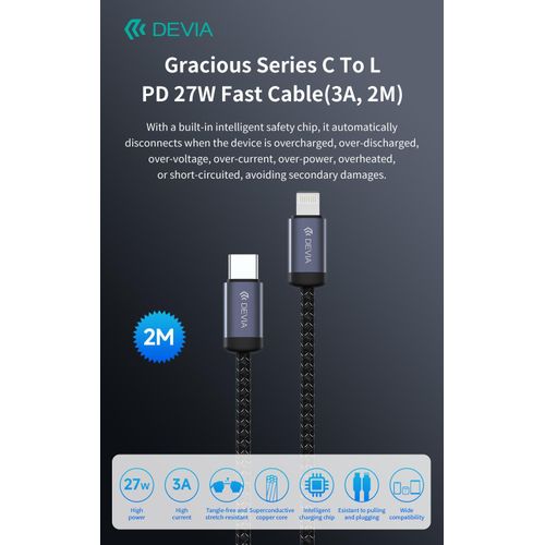 iPhone Fast Type-C to Lightning Cable (5V 3A 1.5M