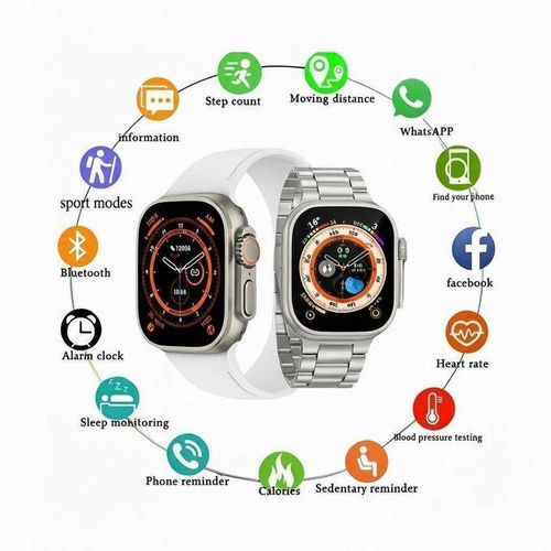 D99 Plus (7+4) Seven Plus One Gift Box – Premium Smart Tech Bundle