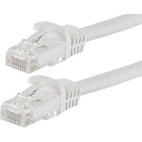 2Pcs 1M Cat6 Ethernet Cable