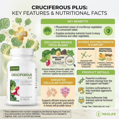 Cruciferous Plus 60 Tablets – Supports Healthy Cells, Immune Function & Daily Nutrition 60 Tablets