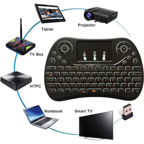 I8 Max 2.4GHz Mini Wireless Keyboard with Touchpad Rechargeable Fly Air Mouse Smart Game 3-color Backlit