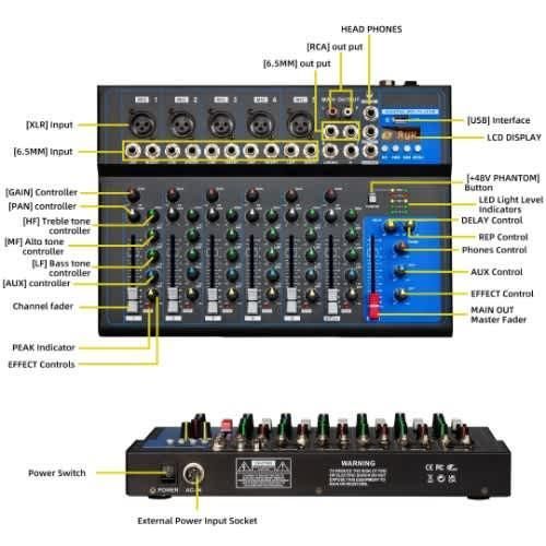 Yamaha F7 Sound Digital Audio Mixer Console With Usb