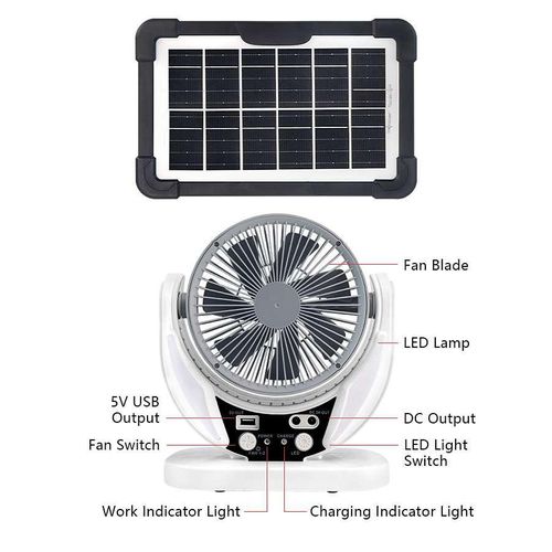 Rechargeable solar fan with bulb and led light