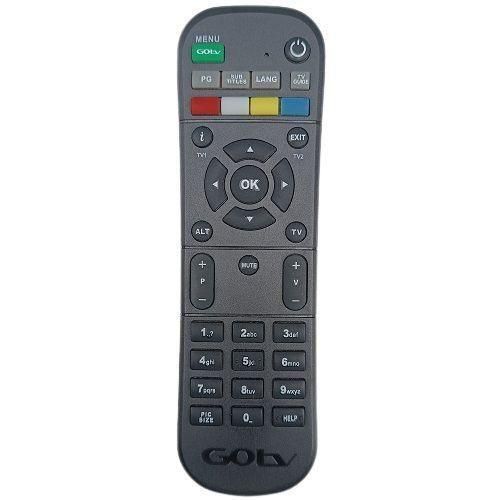 LATEST Decoder Replacement Remote (Exactly In The Picture