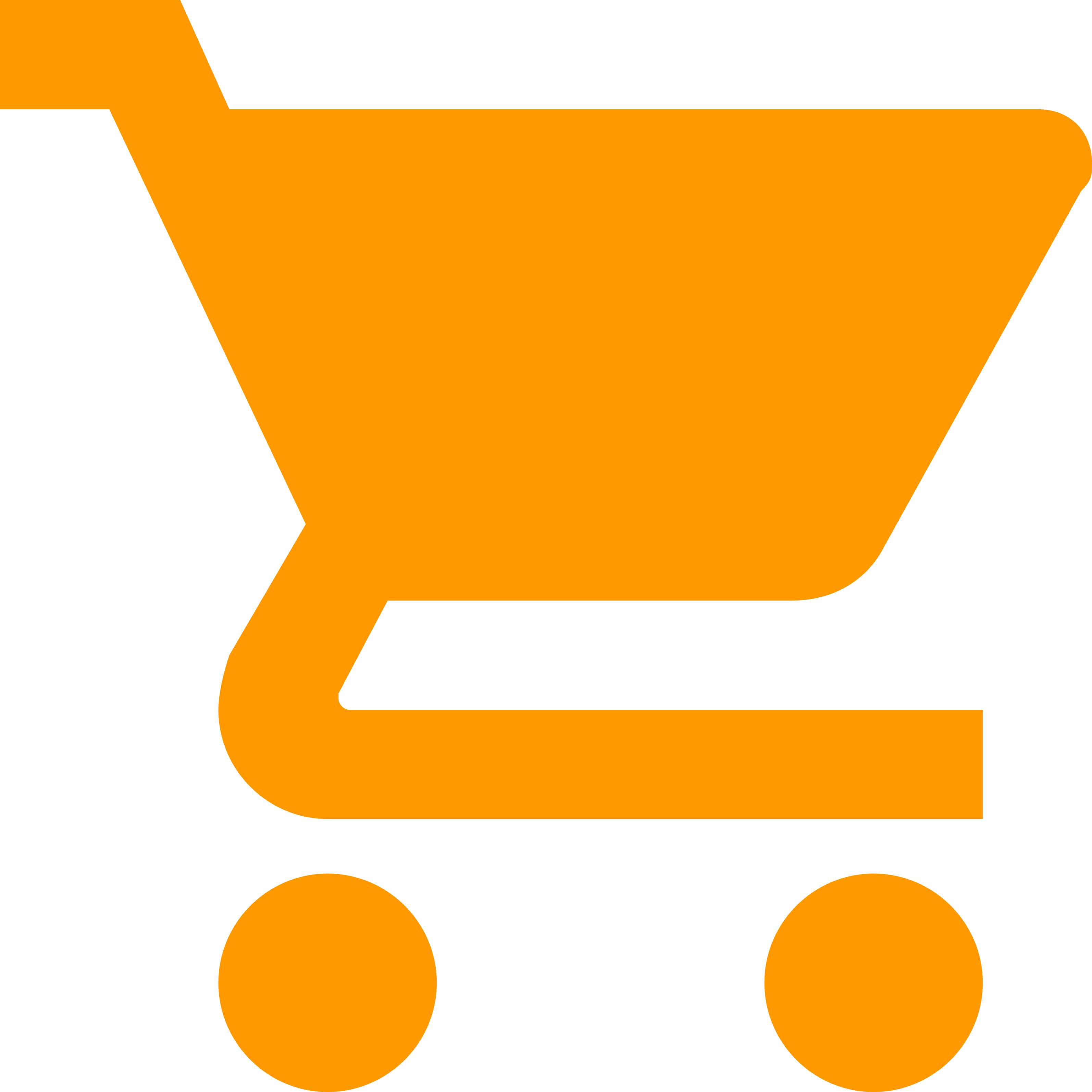 easier shopping experience