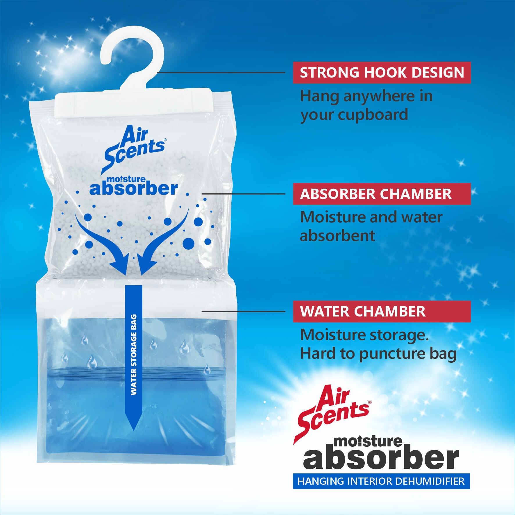 Airscents Hanging Moisture Absorber