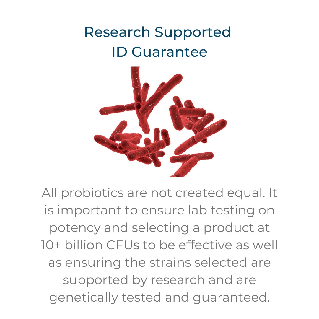 Research Supported ID Guarantee – All probiotics are not created equal. It is important to ensure lab testing on potency and selecting a product at 10+ billion CFUs to be effective as well as ensuring the strains selected are supported by research and are genetically tested and guaranteed.