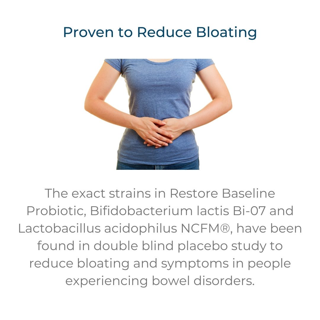 Proven to reduce bloating – The exact strains in Restore Baseline Probiotic, Bifidobacterium lactis Bi-07 and Lactobacillus acidophilus NCFM®, have been found in double blind placebo study to reduce bloating and symptoms in people experiencing bowel disorders.