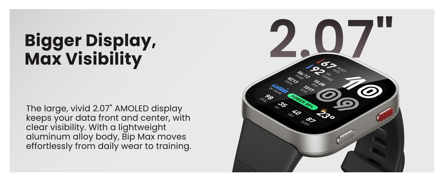 Bigger Display, Max Visibility