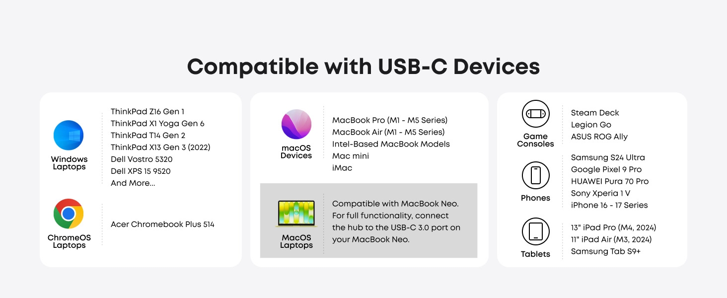 Check Compatibility