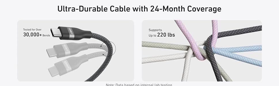 Anker USB-C to USB-C Cable 3ft, 240W, Black