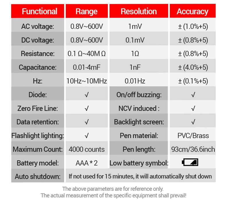 For A3006 Digital Multimeter 4000-Count Professional AC/DC Voltage Tester 600V Pen-Type High Precision Low Battery Indicator
