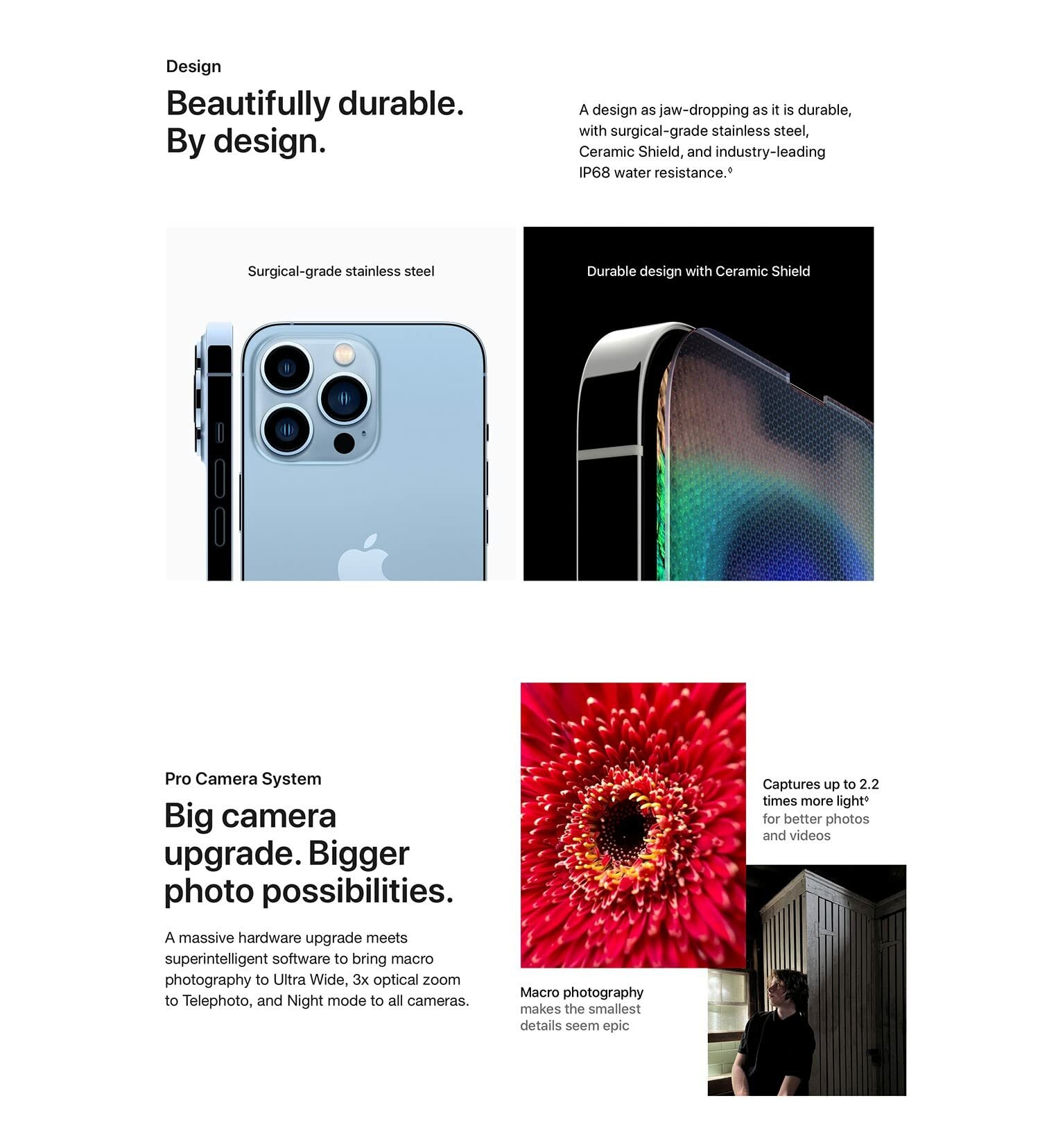 Iphone 13 Pro Macro Mode Iphone 13 Pro Max Galaxy S21 Ultra