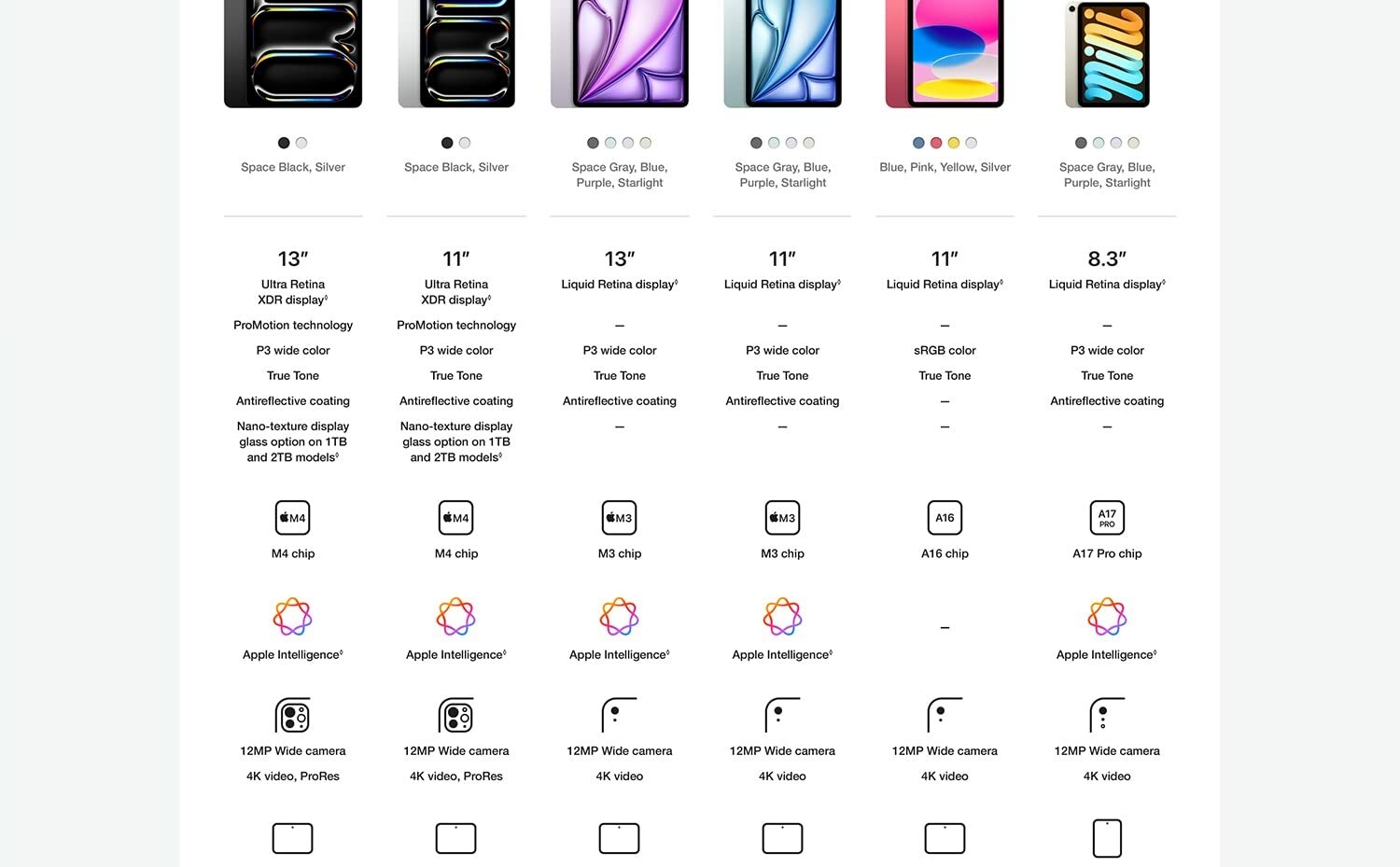 Beats Studio3 Headphones