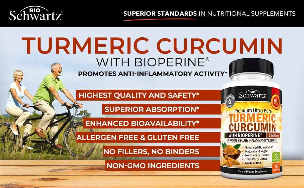 Turmeric Curcumin