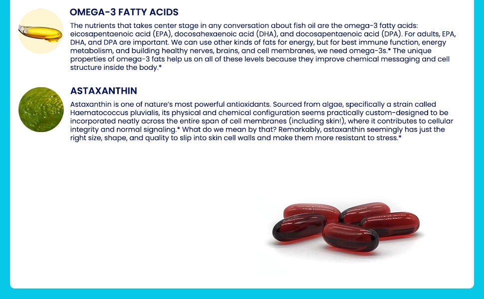 Skin & Eye Health Ingredients