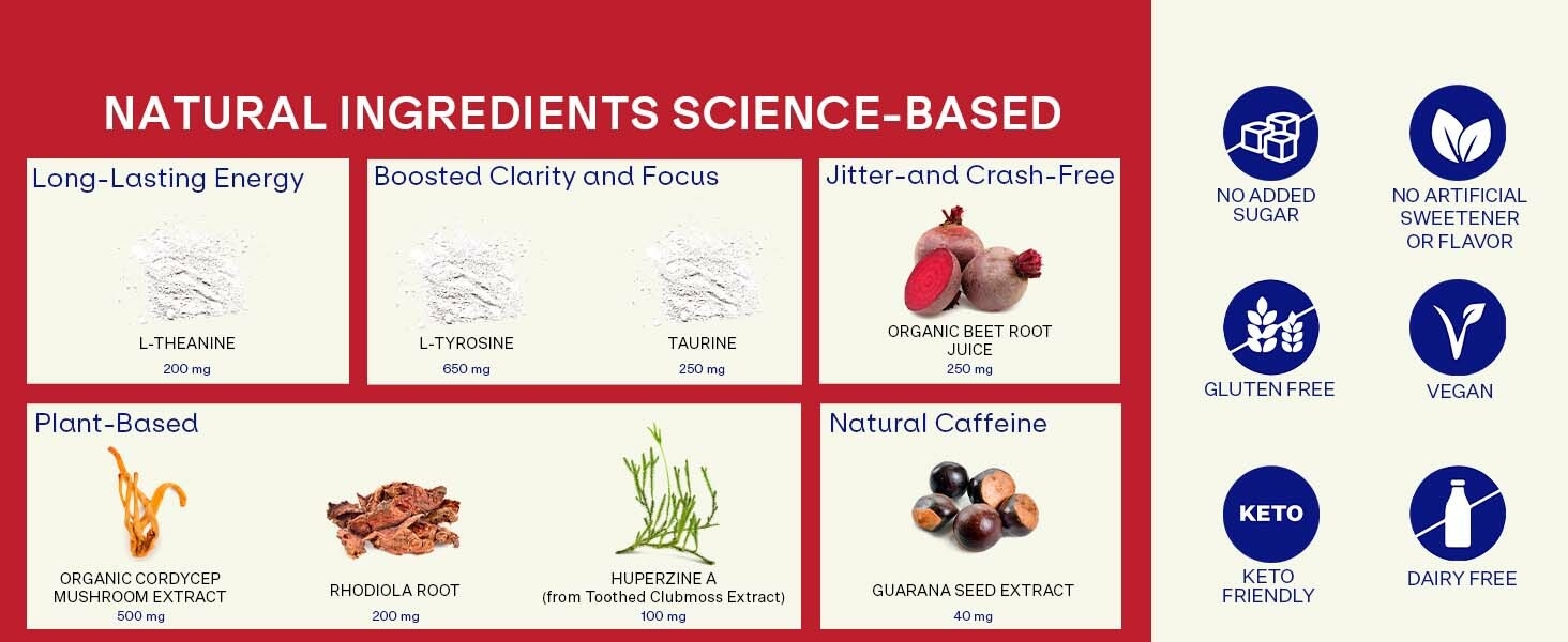 drip liquid free variety pack replenisher hydrate just ingredients waterboy best keto nectar