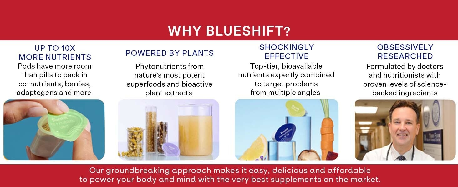 drip liquid free variety pack replenisher hydrate just ingredients waterboy best keto nectar