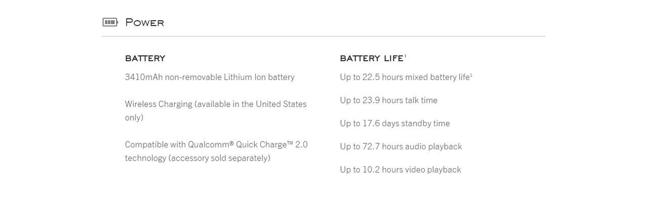 Blackberry PRIV on Jumia