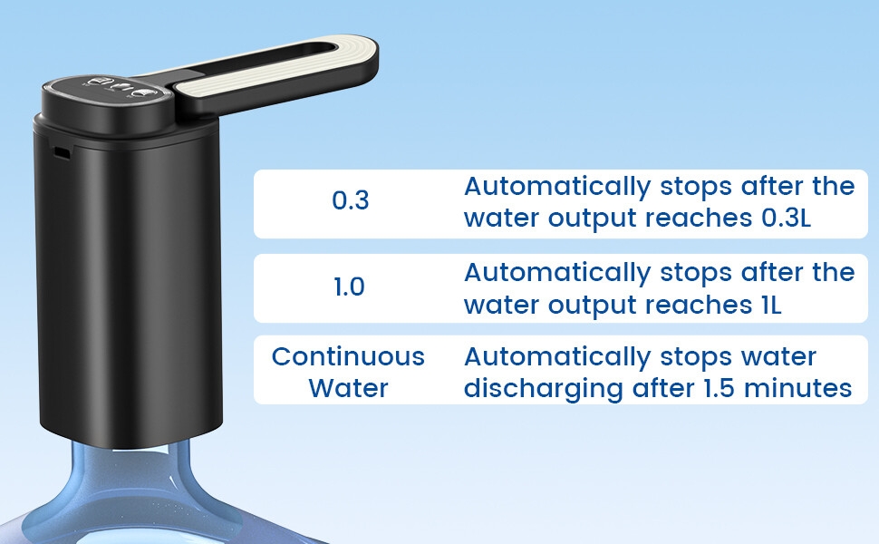 Automatic Water Dispenser
