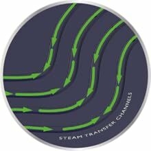 Soleplate Steam Transfer Channels Icon