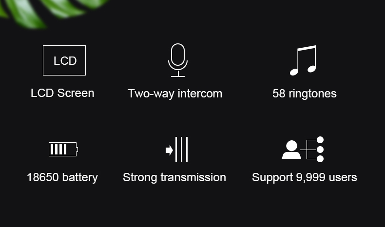 With lcd screen display ac power audio door phone intercom system