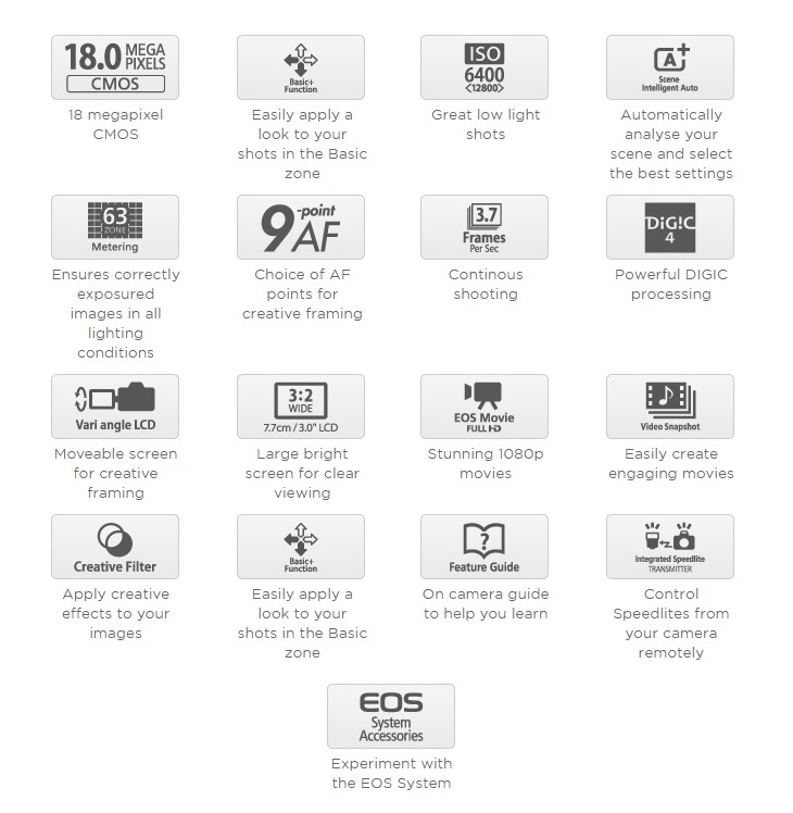 canon EOS 600D speccs