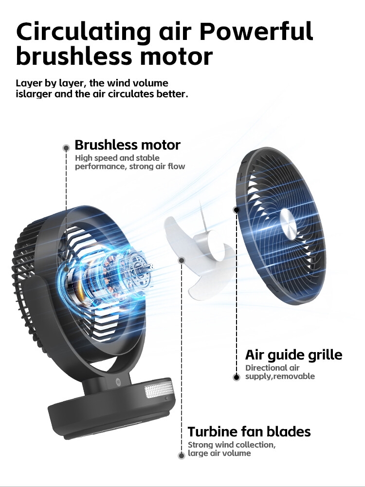 DP-7643 5.5 Inch Rechargeable Table Fan with Remote Control 8