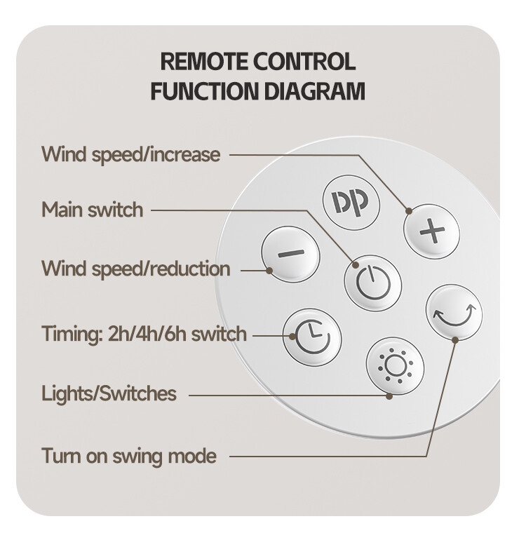 DP-7643 5.5 Inch Rechargeable Table Fan with Remote Control 9