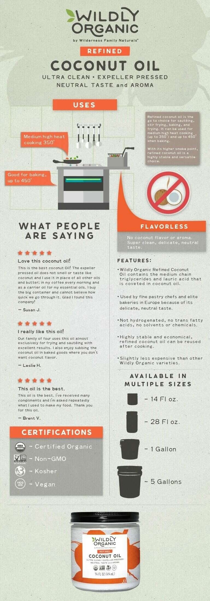 Buy Refined Coconut Oil