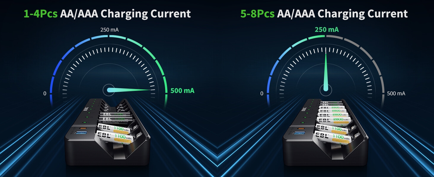 battery charger aa aaa