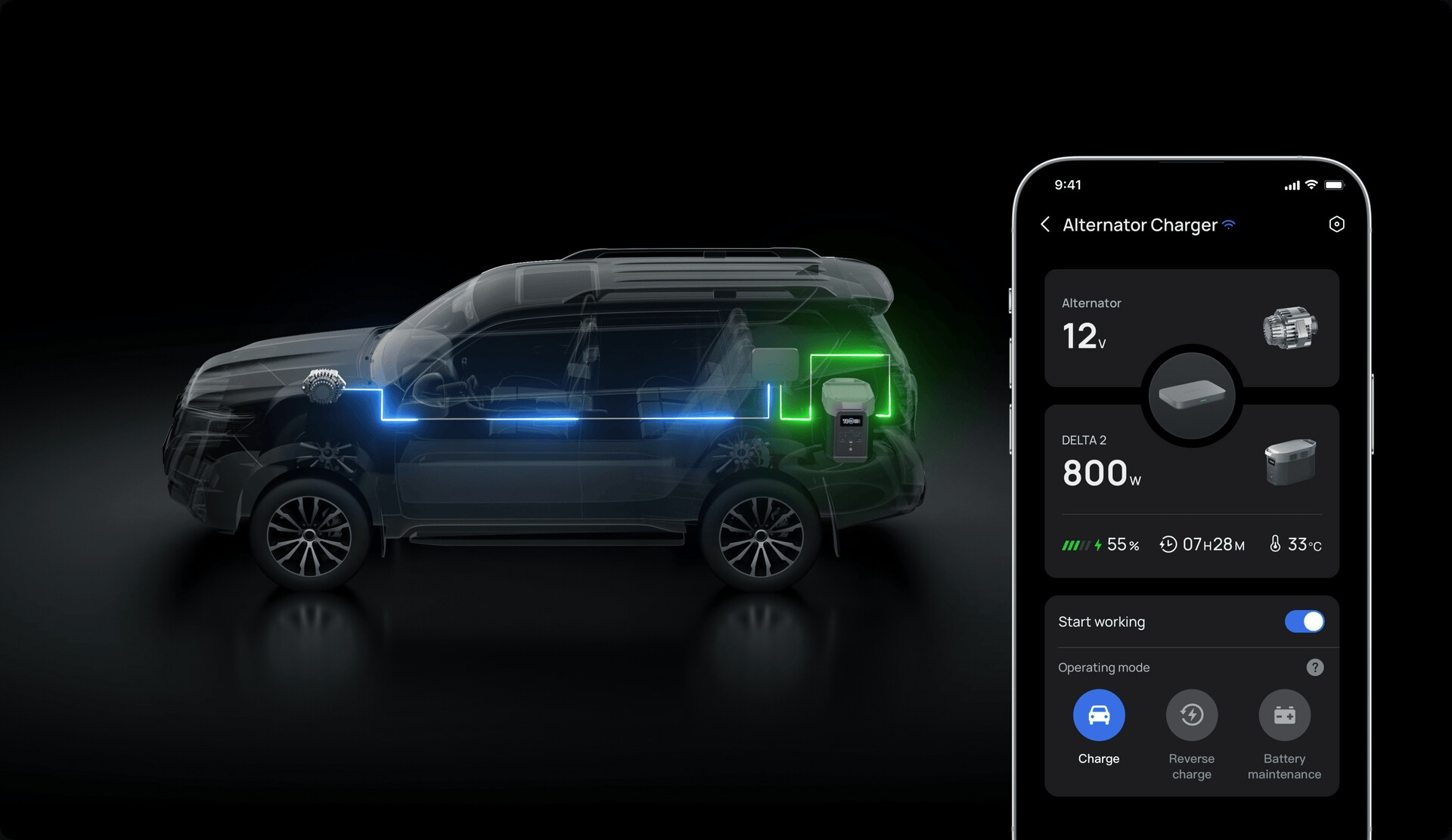 Triple the value with a 3-in-1 functional design
