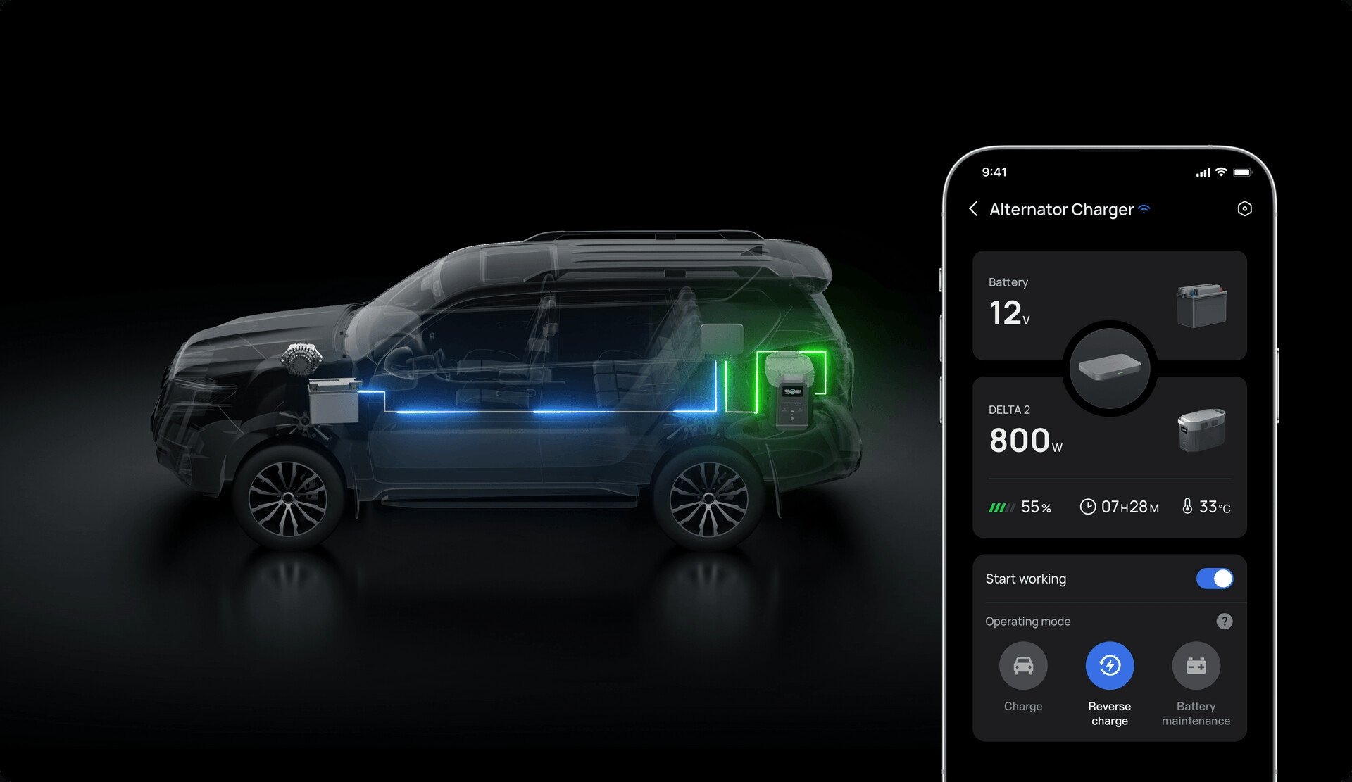 Triple the value with a 3-in-1 functional design