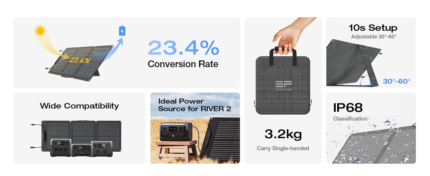 a product image of a portable travel bag.